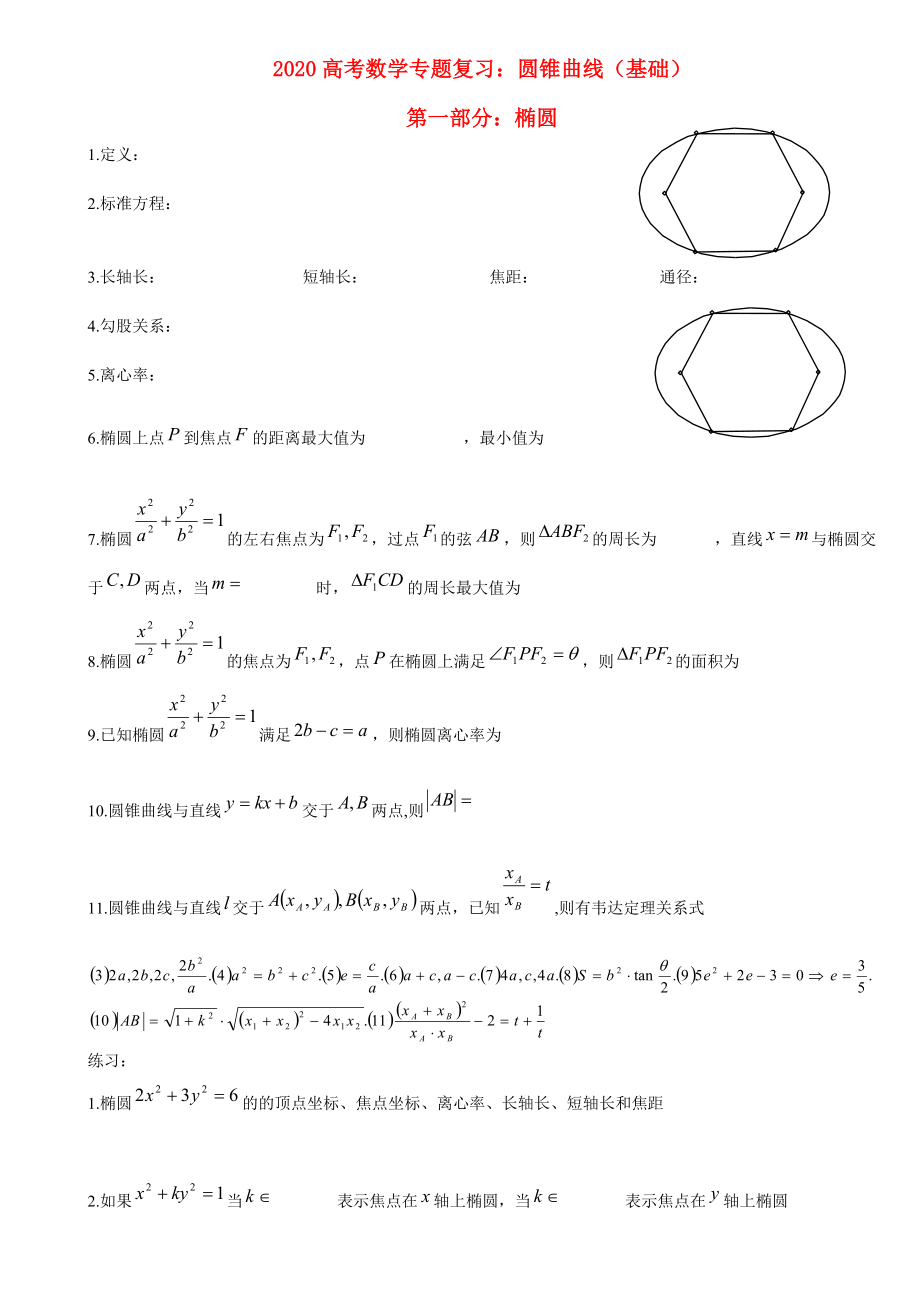 2020高考數(shù)學(xué) 專題復(fù)習(xí)_第1頁