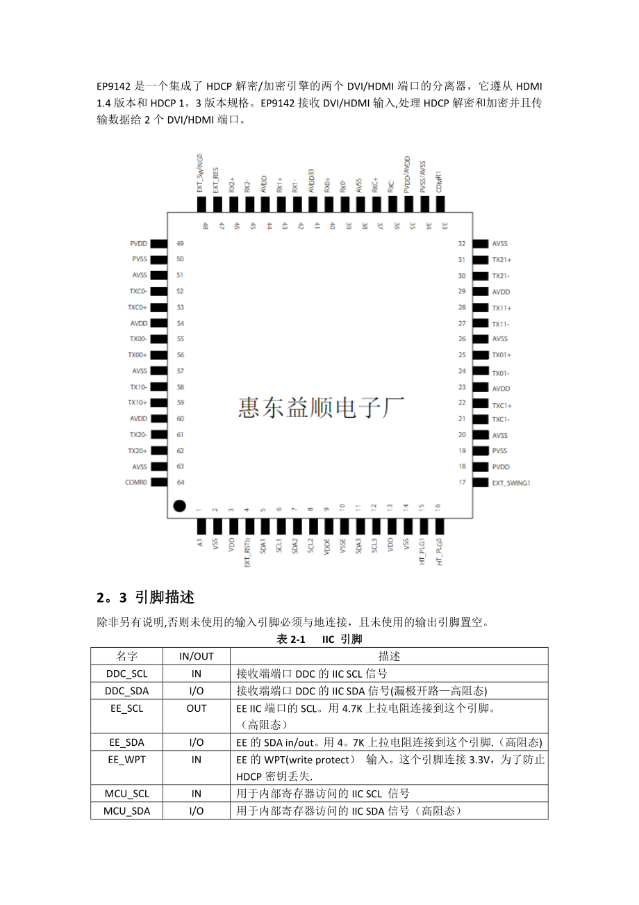 HDMI插口引脚图_第1页