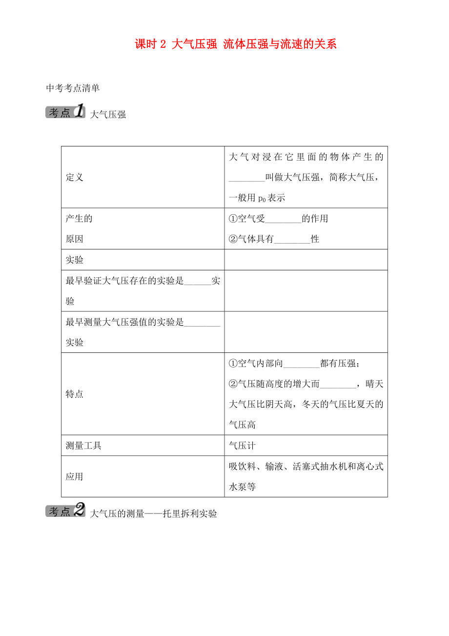 中考命題研究河北省2020中考物理 第6講 壓強(qiáng) 考點(diǎn)清單 課時(shí)2 大氣壓強(qiáng) 流體壓強(qiáng)與流速的關(guān)系（無答案）_第1頁