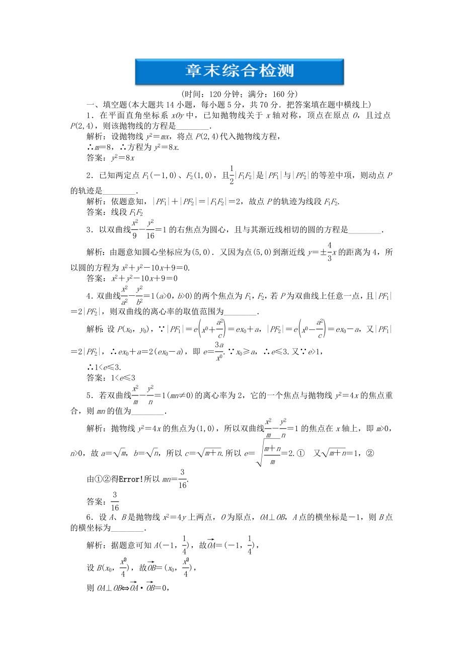 【优化方案】2020高中数学 第2章章末综合检测 苏教版选修2-1_第1页