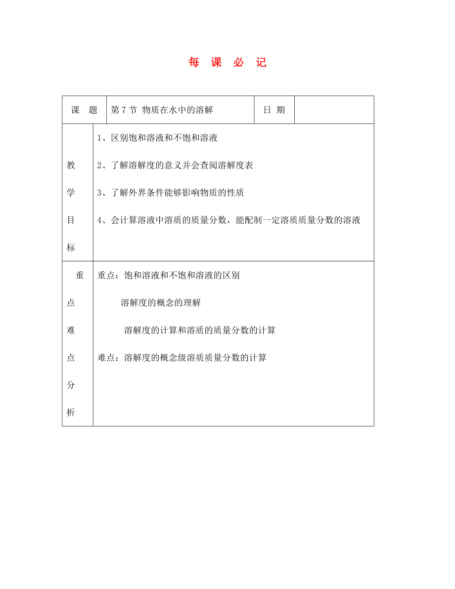 八年級物理 第7節(jié) 物質在水中的溶解教案_第1頁