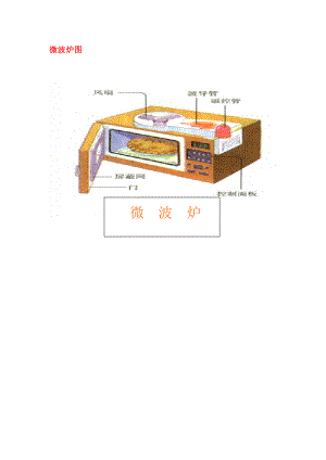 九年級物理下冊 第十章第二節(jié) 電磁波的應(yīng)用 微波爐圖圖片素材 教科版（通用）