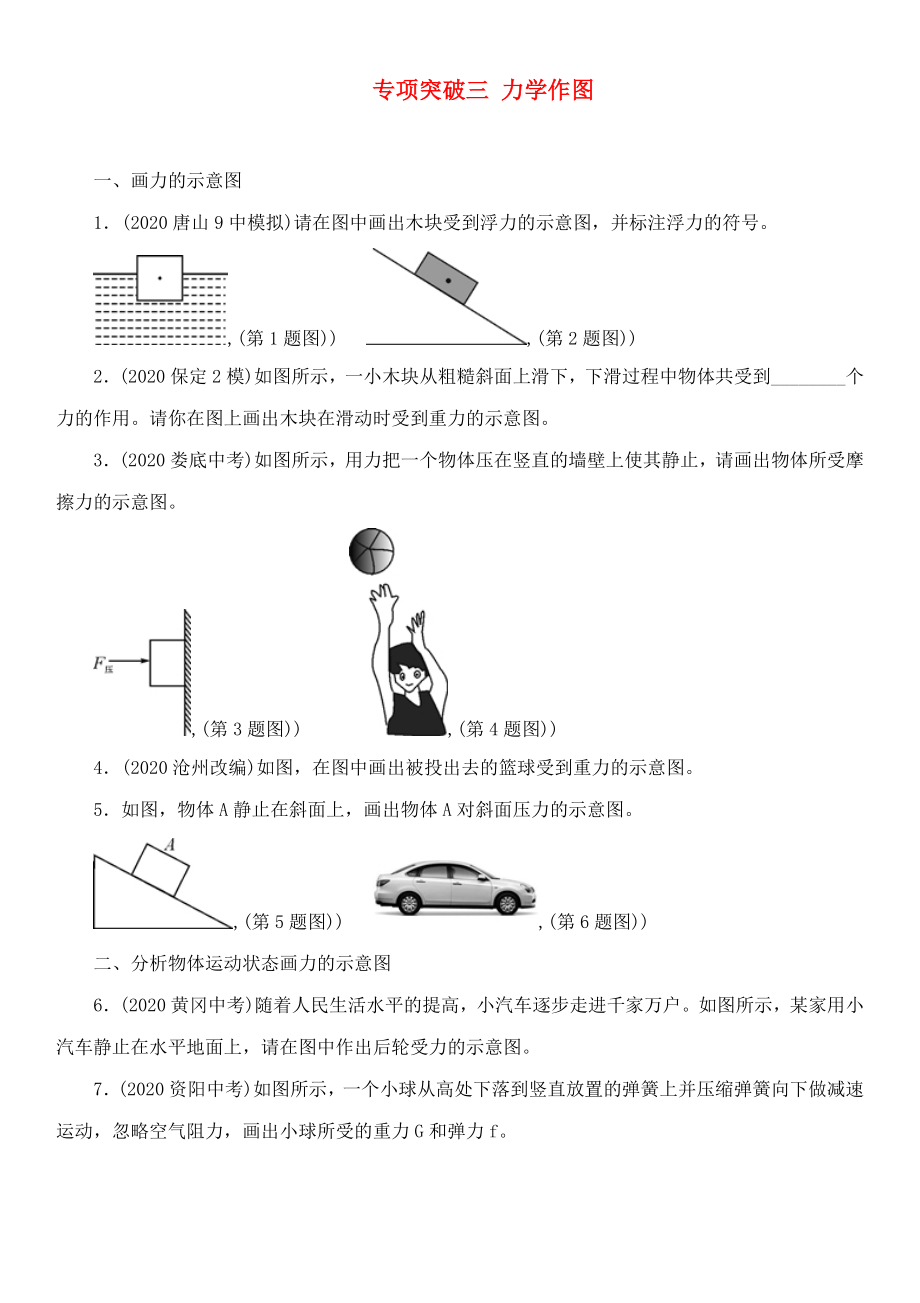 【中考命題研究】河北省2020中考物理 專項突破3 力學作圖（無答案）_第1頁