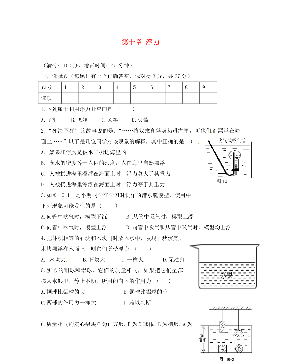 云南省剑川县马登镇初级中学八年级物理下册 第十章 浮力测试题（无答案）（新版）新人教版_第1页