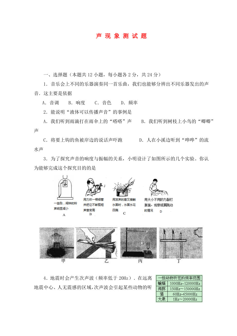 2020年中考物理專題復(fù)習(xí) 聲現(xiàn)象測(cè)試題_第1頁