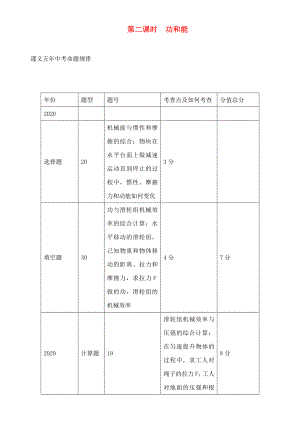 中考命題研究（遵義）2020中考物理 基礎(chǔ)知識梳理 第2課時 功和能（無答案）