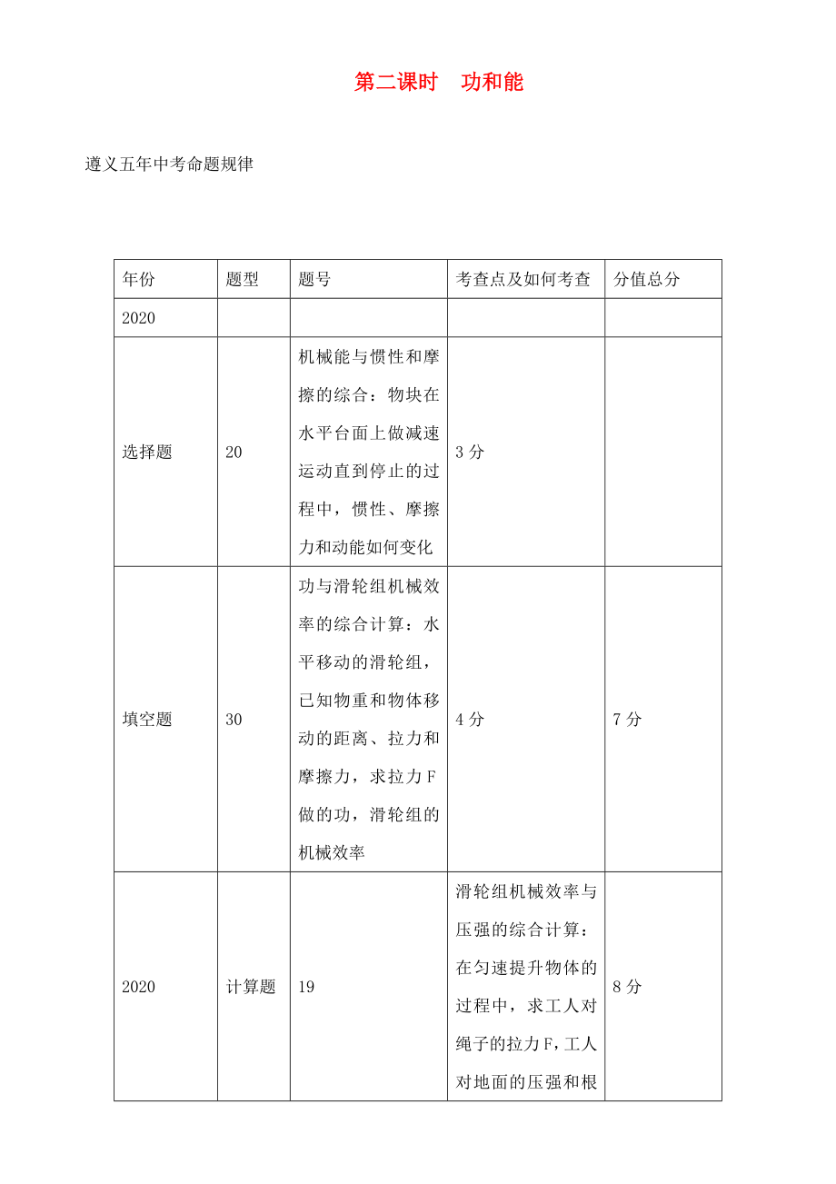 中考命題研究（遵義）2020中考物理 基礎知識梳理 第2課時 功和能（無答案）_第1頁