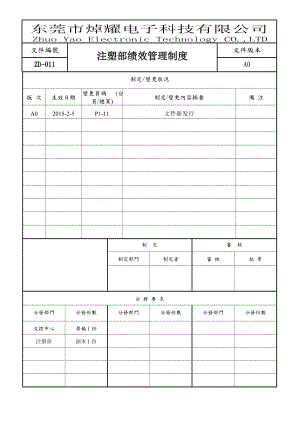 注塑部績效管理制度.doc