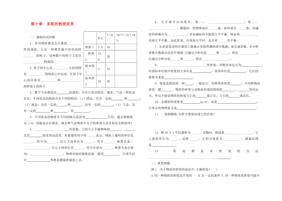 中考物理分章復(fù)習(xí)題綱 第十章多彩的物質(zhì)世界（無答案）_第1頁