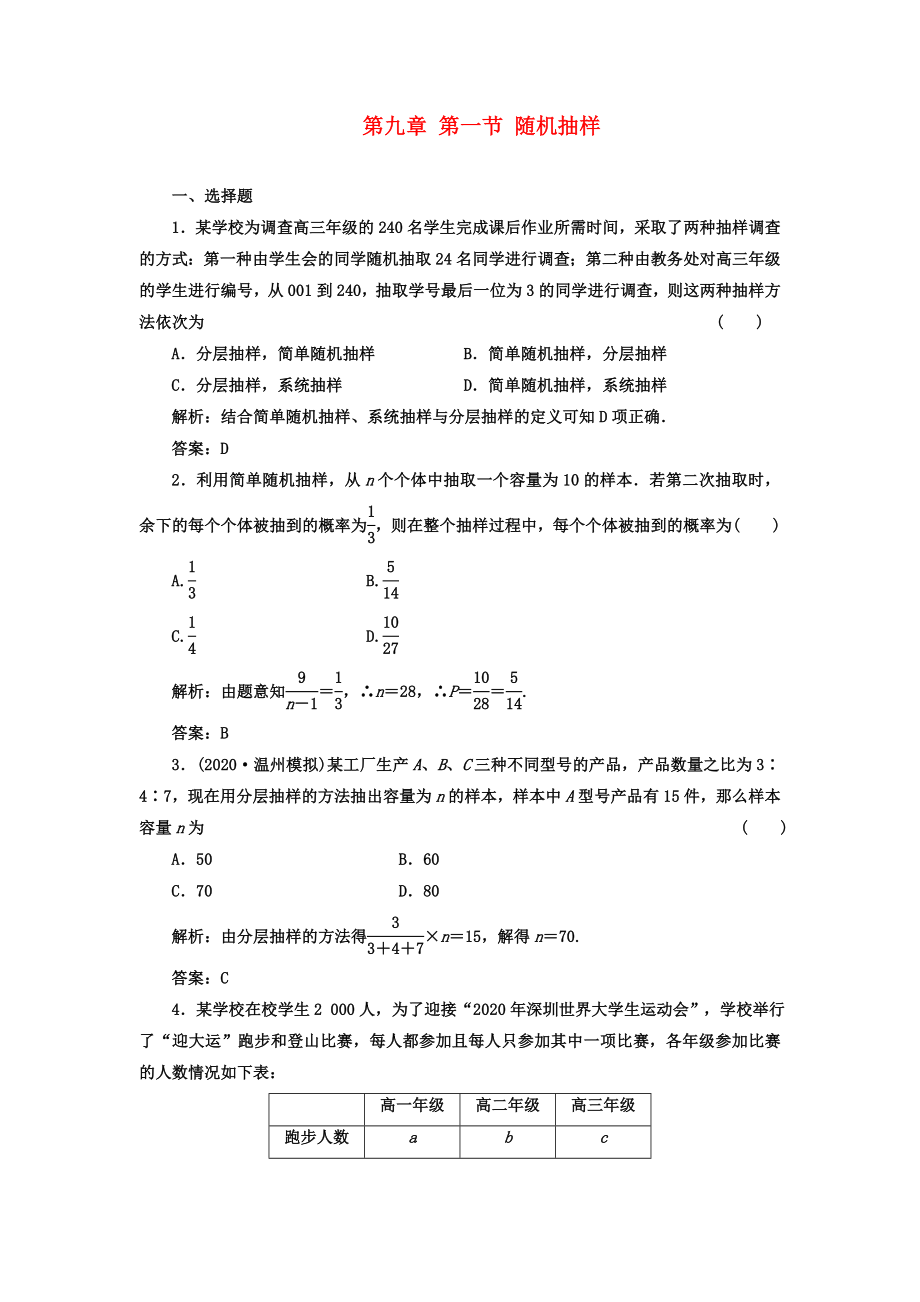 【成功方案】2020屆高考數(shù)學(xué)一輪復(fù)習(xí)課時(shí)檢測(cè) 第九章 第一節(jié) 隨機(jī)抽樣 理_第1頁(yè)