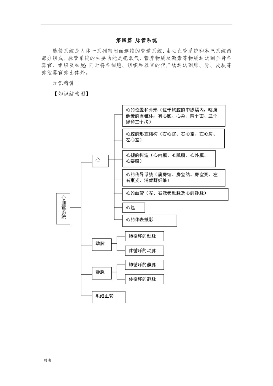 《人體解剖學(xué)基礎(chǔ)》第七章-脈管系統(tǒng)總結(jié)及習(xí)題_第1頁(yè)