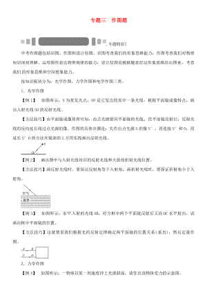 中考命題研究（懷化專版）2020中考物理 第二編 重點題型突破 專題三 作圖題（無答案）