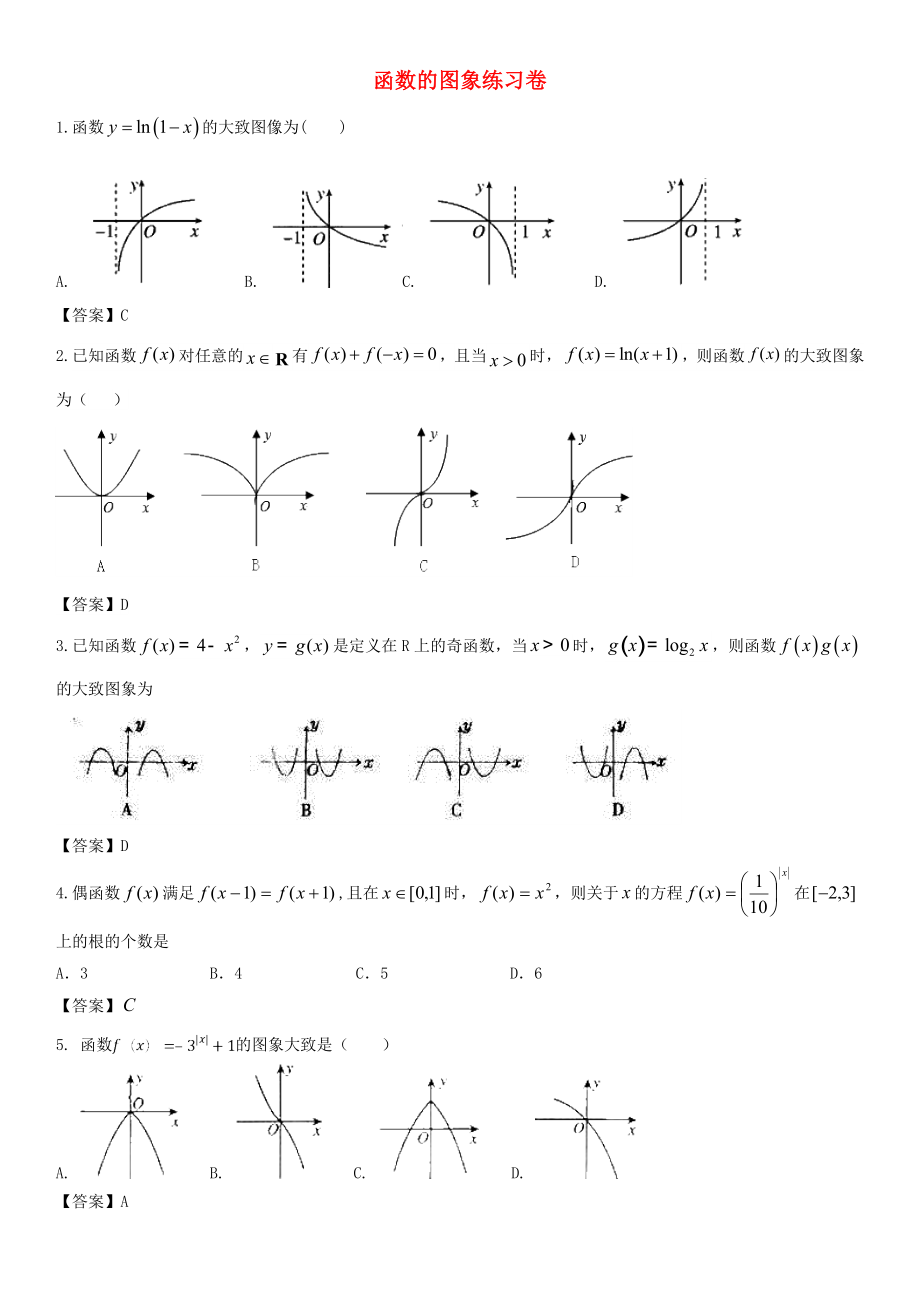 2020年高考数学三轮冲刺 精典专题强化练习 函数的图象练习卷 理_第1页