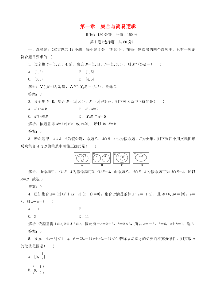 2020年高考數(shù)學(xué)一輪復(fù)習(xí) 第1章《集合與簡(jiǎn)易邏輯》自測(cè)題_第1頁(yè)