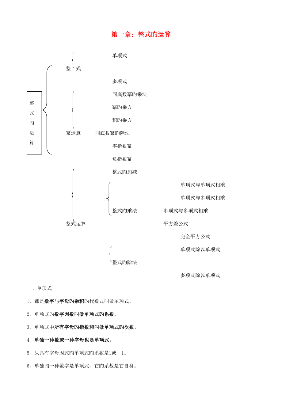 2022七年级数学下册全部知识点归纳含概念公式实用