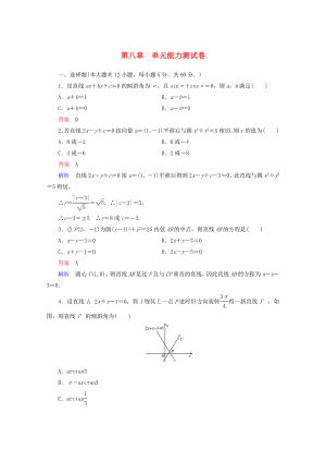 2020年高考數(shù)學一輪復習 單元能力測試卷8