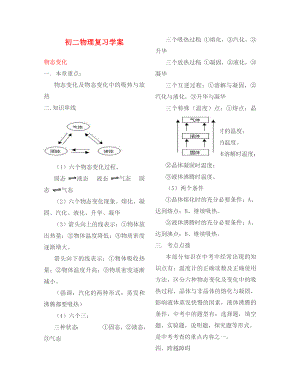 八年級(jí)物理上冊(cè) 物態(tài)變化復(fù)習(xí)學(xué)案（無答案） 蘇科版