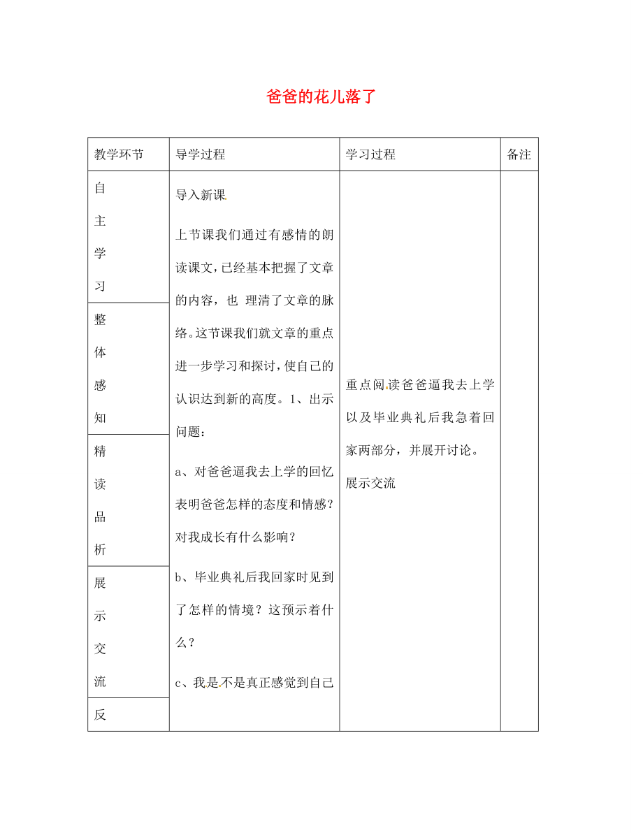 山東省臨沂市蒙陰縣第四中學(xué)七年級語文下冊 第2課《爸爸的花兒落了》（第2課時）導(dǎo)學(xué)案（無答案） 新人教版（通用）_第1頁