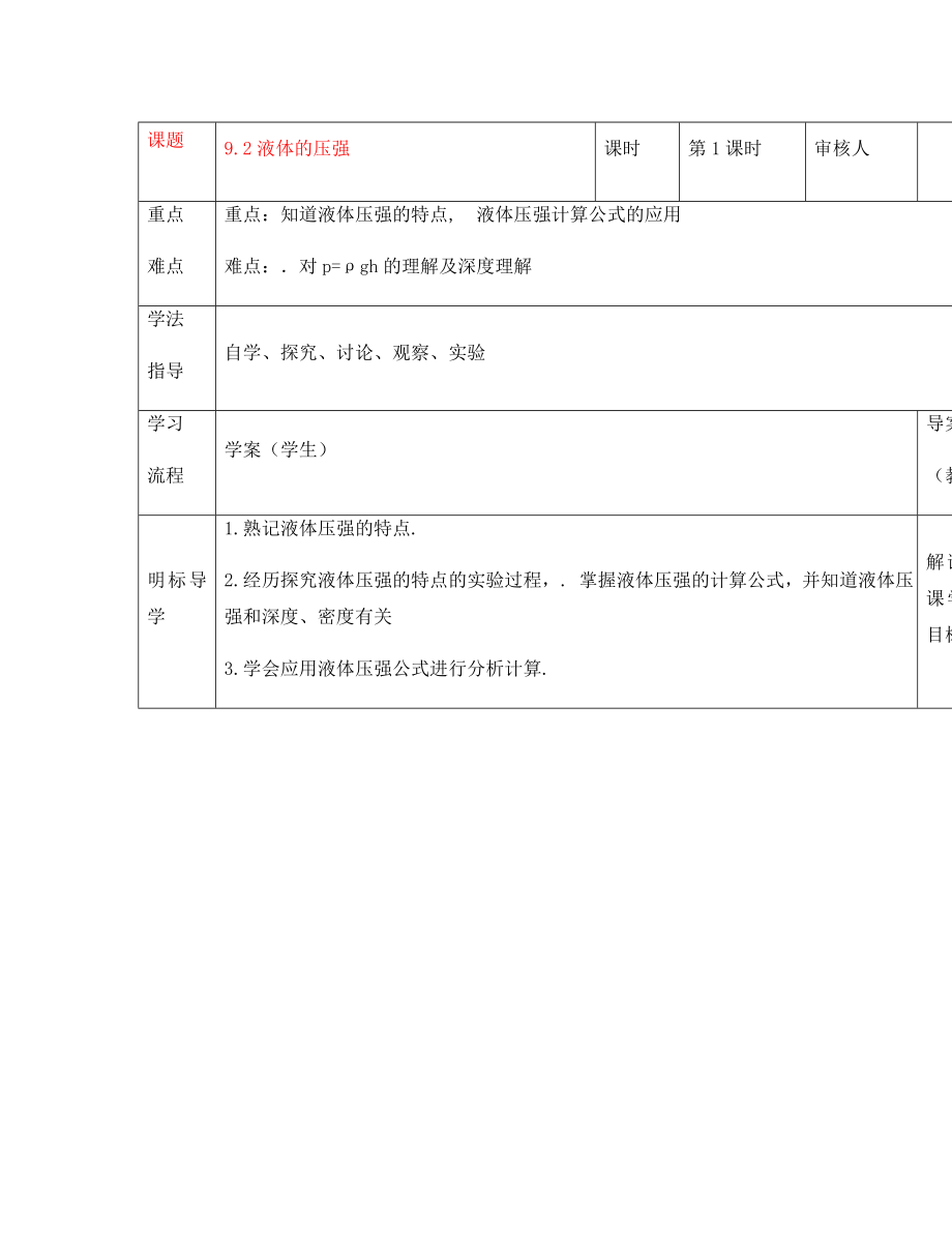 安徽省阜阳市太和县胡总中心学校八年级物理下册 9.2 液体的压强导学案1（无答案）（新版）新人教版_第1页