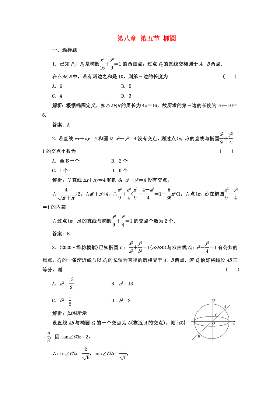 【成功方案】2020屆高考數(shù)學(xué)一輪復(fù)習(xí)課時檢測 第八章 第五節(jié) 橢圓 理_第1頁