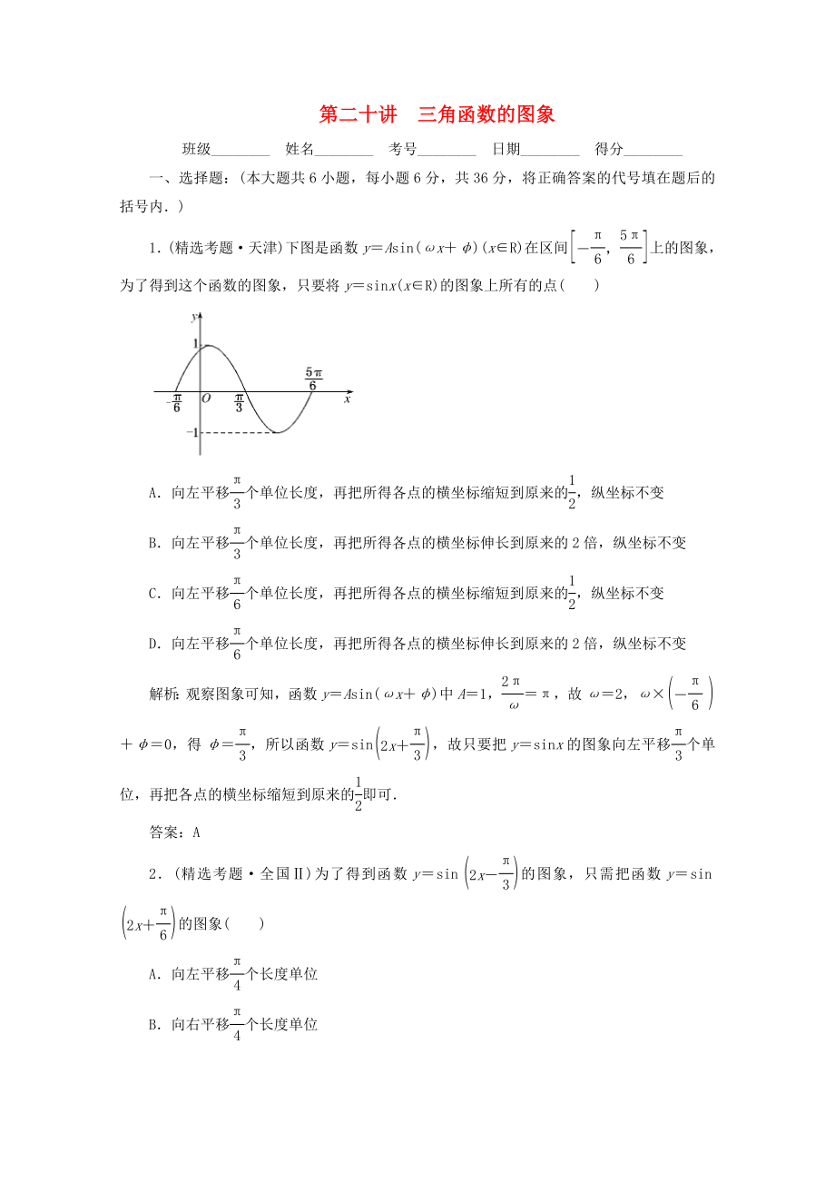 2020高考數(shù)學(xué)總復(fù)習(xí) 第二十講 三角函數(shù)的圖象 新人教版_第1頁