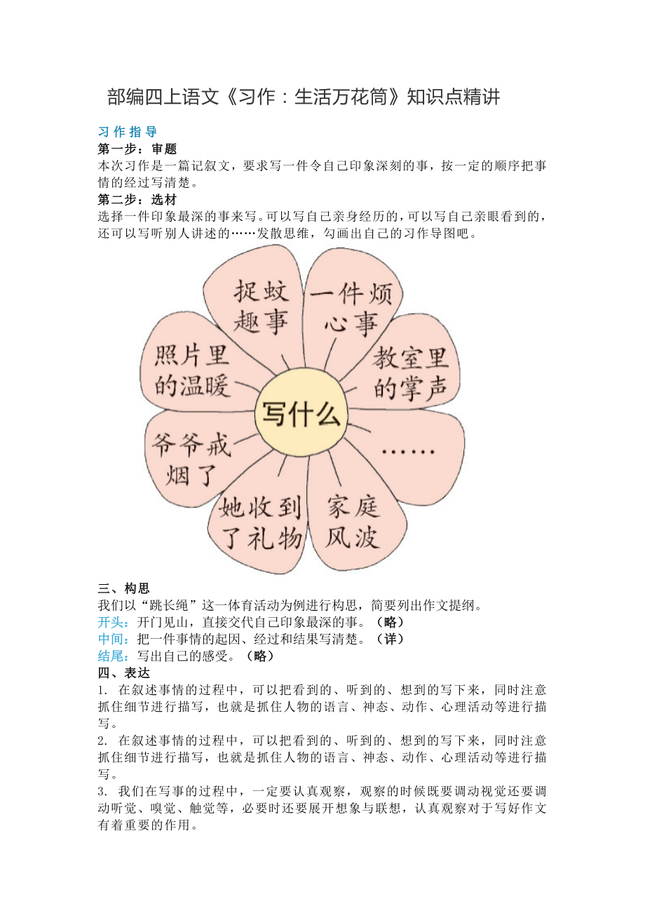 四年级语文上册素材-《习作：生活万花筒》知识点 教学设计 图文解读 人教部编版_第1页