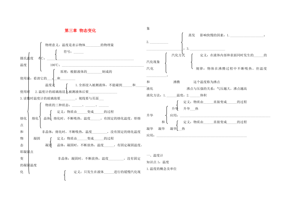 2020年中考物理 第3章 物態(tài)變化復(fù)習(xí)學(xué)案（無答案） 新人教版_第1頁