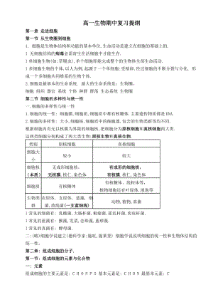 高一生物必修一考點(1)