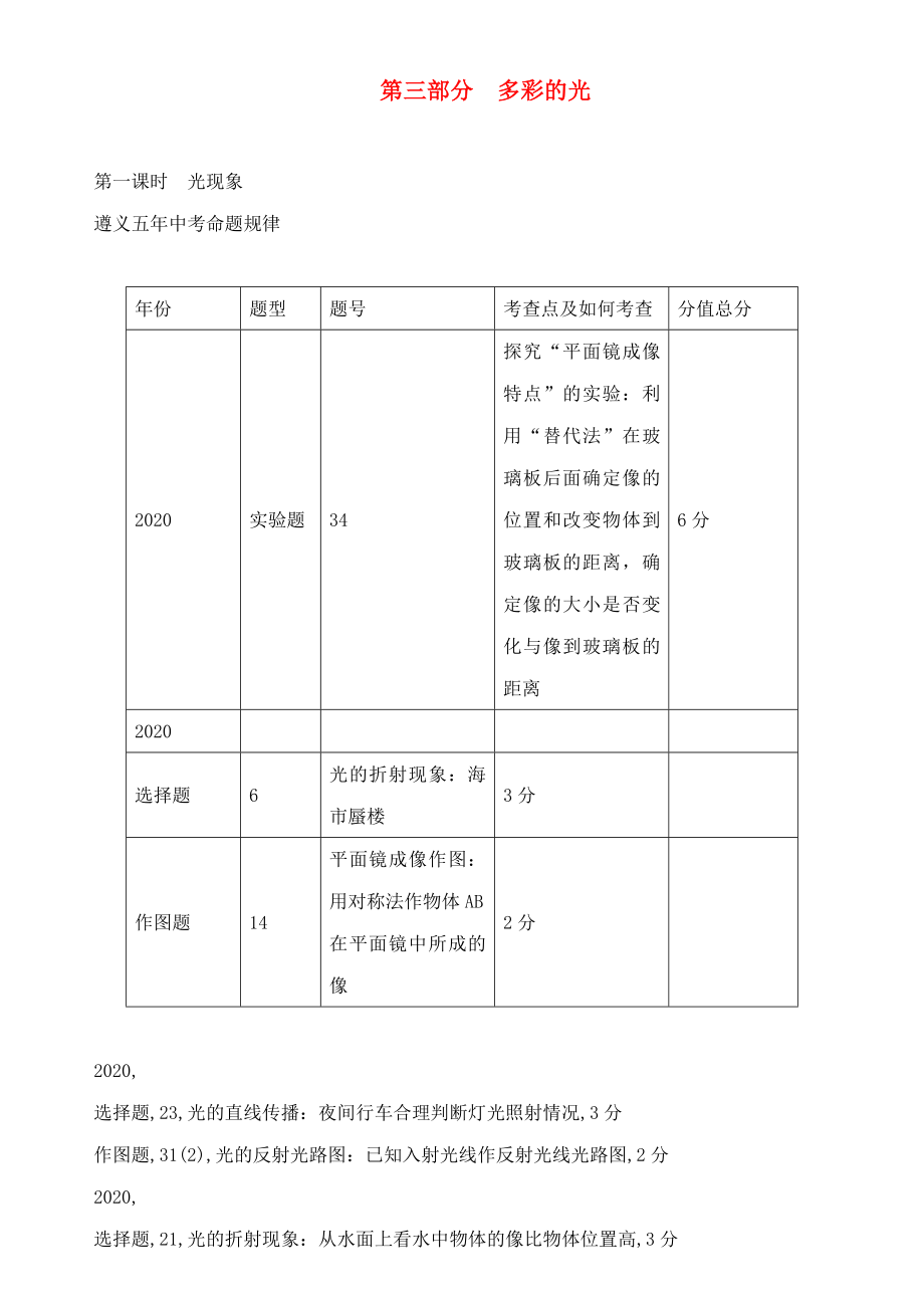 中考命題研究（遵義）2020中考物理 基礎知識梳理 第3部分 多彩的光 第1課時 光現(xiàn)象（無答案）_第1頁