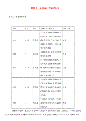 中考命題研究（遵義）2020中考物理 基礎(chǔ)知識梳理 第4章 從指南針到磁浮列車（無答案）