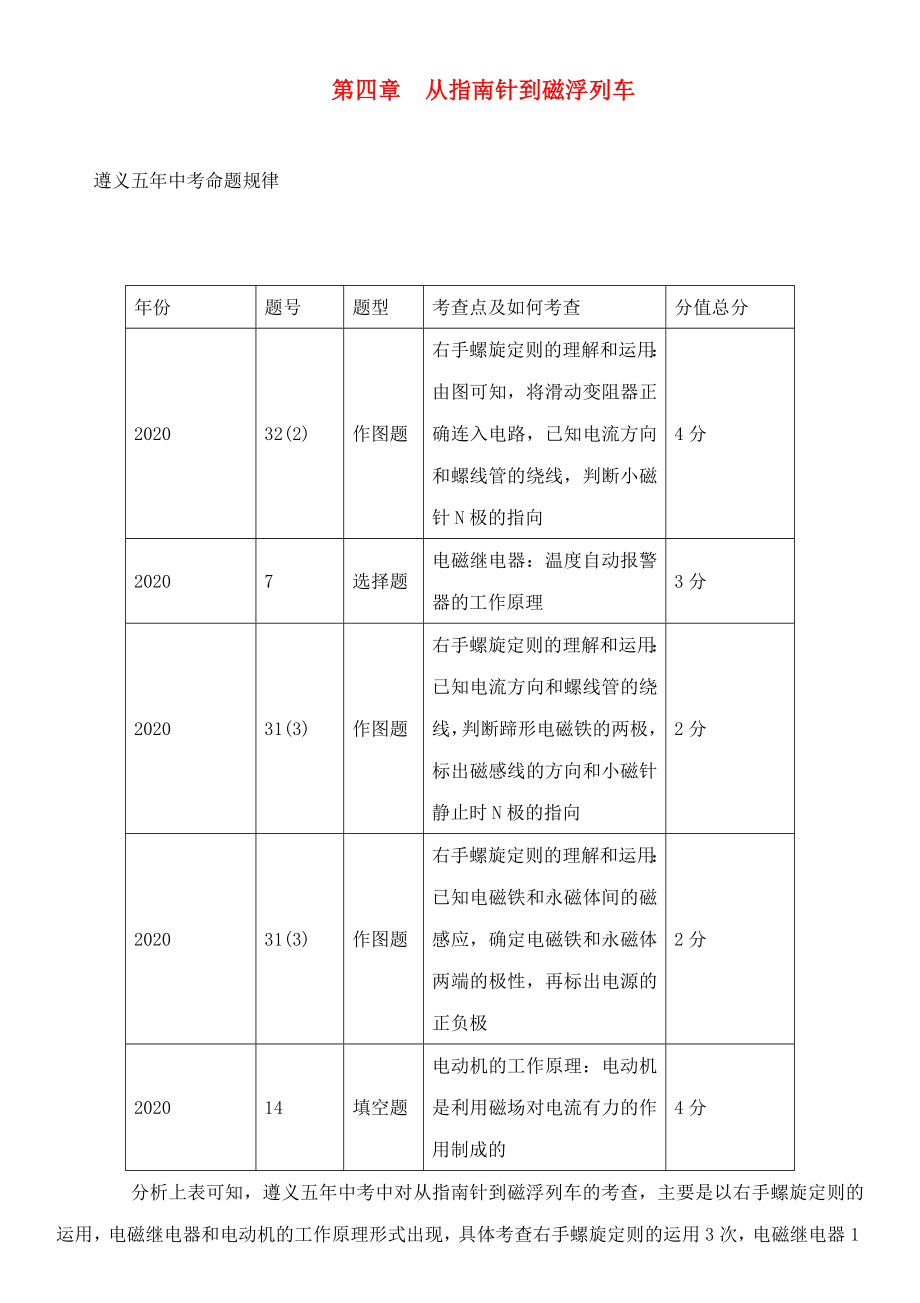 中考命題研究（遵義）2020中考物理 基礎(chǔ)知識梳理 第4章 從指南針到磁浮列車（無答案）_第1頁