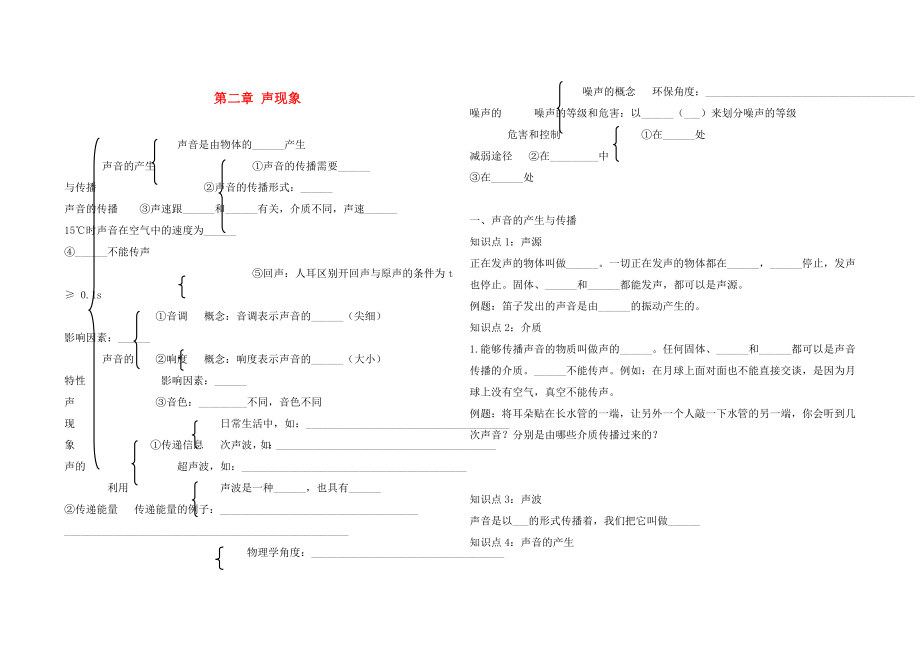 2020年中考物理 第2章 聲現(xiàn)象復(fù)習(xí)學(xué)案（無答案） 新人教版_第1頁