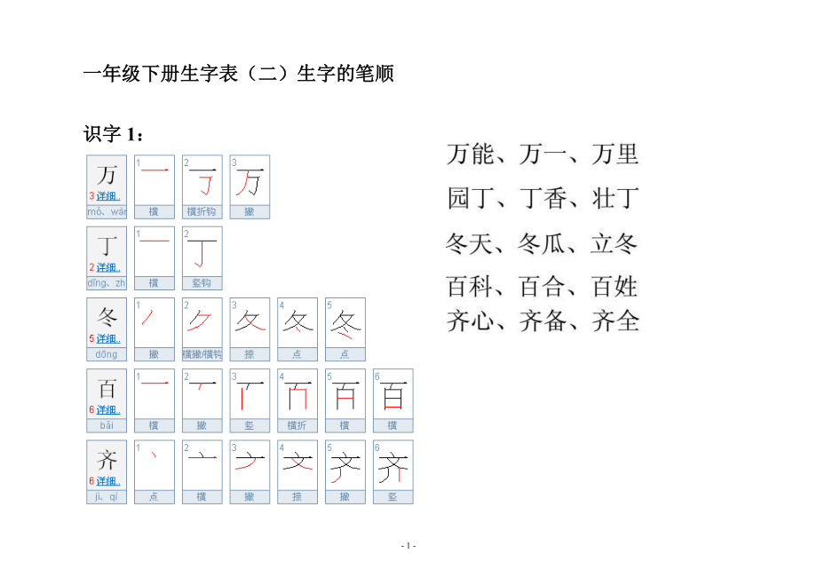 人教版一年级下册生字表(二)字的笔顺和组词_第1页