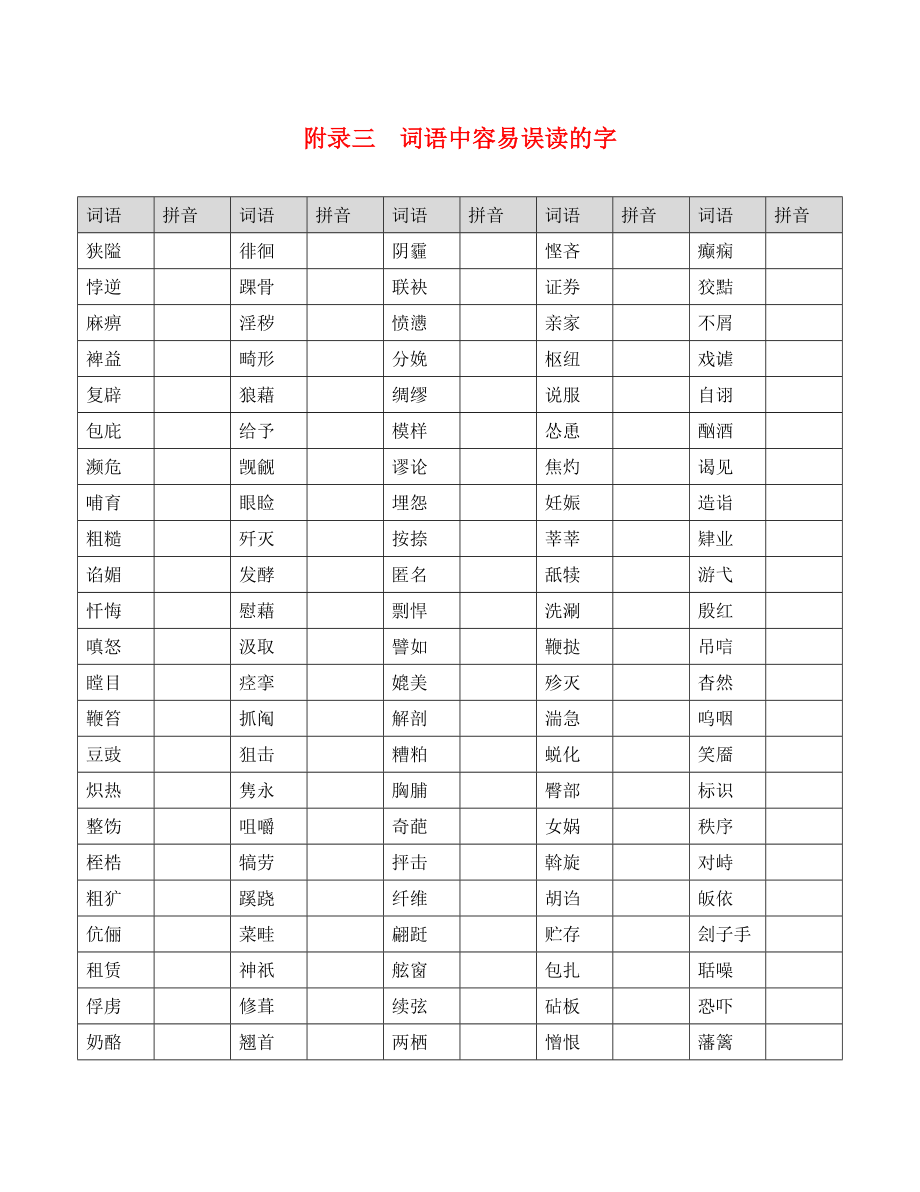 廣東省廣州市2020年中考語文總復(fù)習(xí) 第一部分 基礎(chǔ) 第一章 語音 附錄三 詞語中容易誤讀的字素材_第1頁