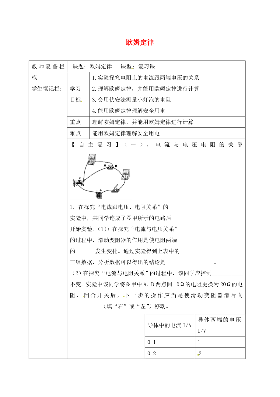 吉林省汪清縣九年級(jí)物理全冊(cè) 17.2歐姆定律復(fù)習(xí)導(dǎo)學(xué)案（無(wú)答案）（新版）新人教版（通用）_第1頁(yè)