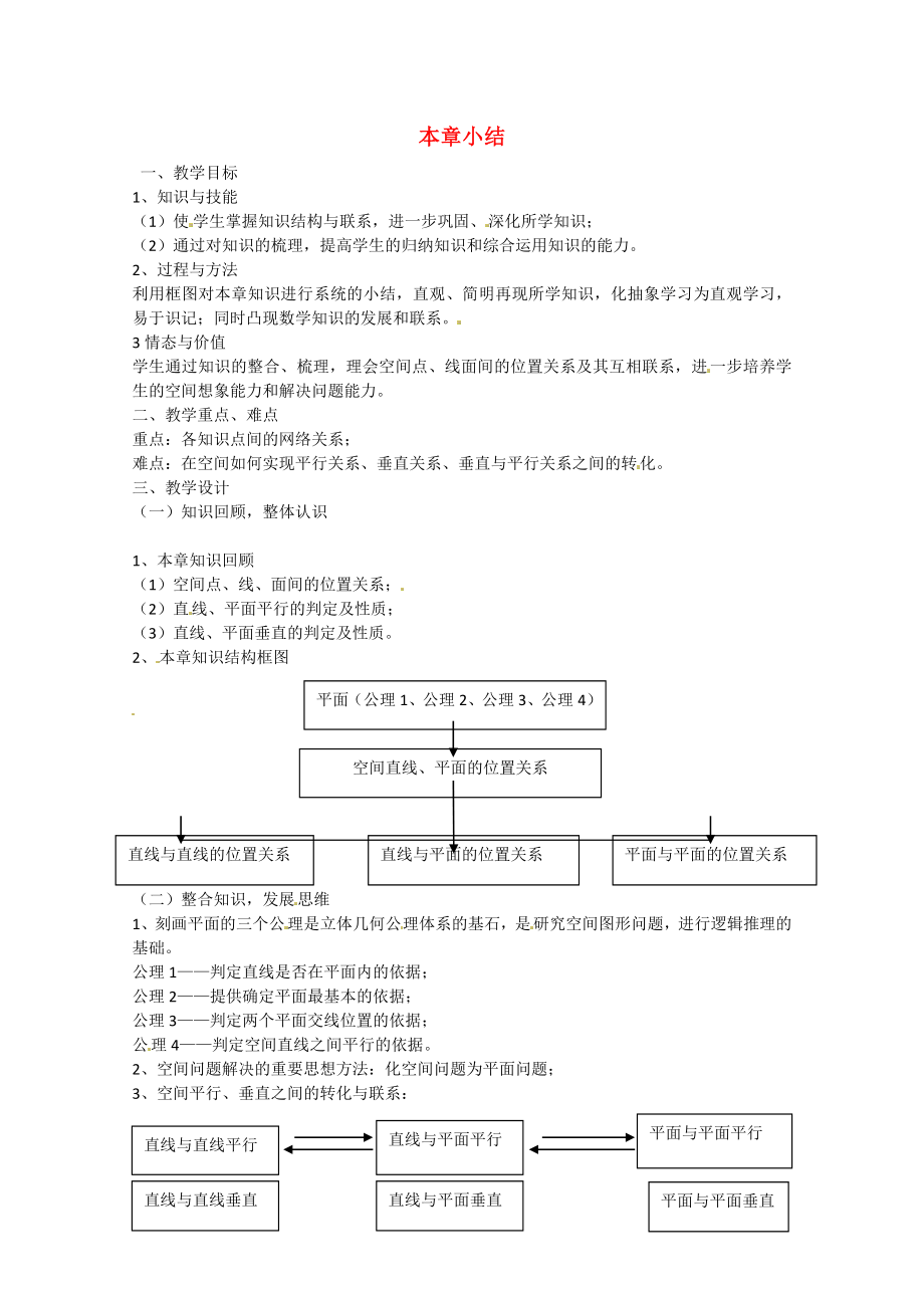 山東省招遠市第二中學高中數(shù)學 第二章本章小結(jié) 新人教版必修2_第1頁