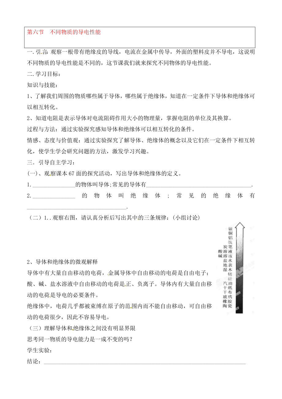 2020年秋九年級物理全冊 11.6 不同物質的導電性能導學案（無答案）（新版）北師大版_第1頁