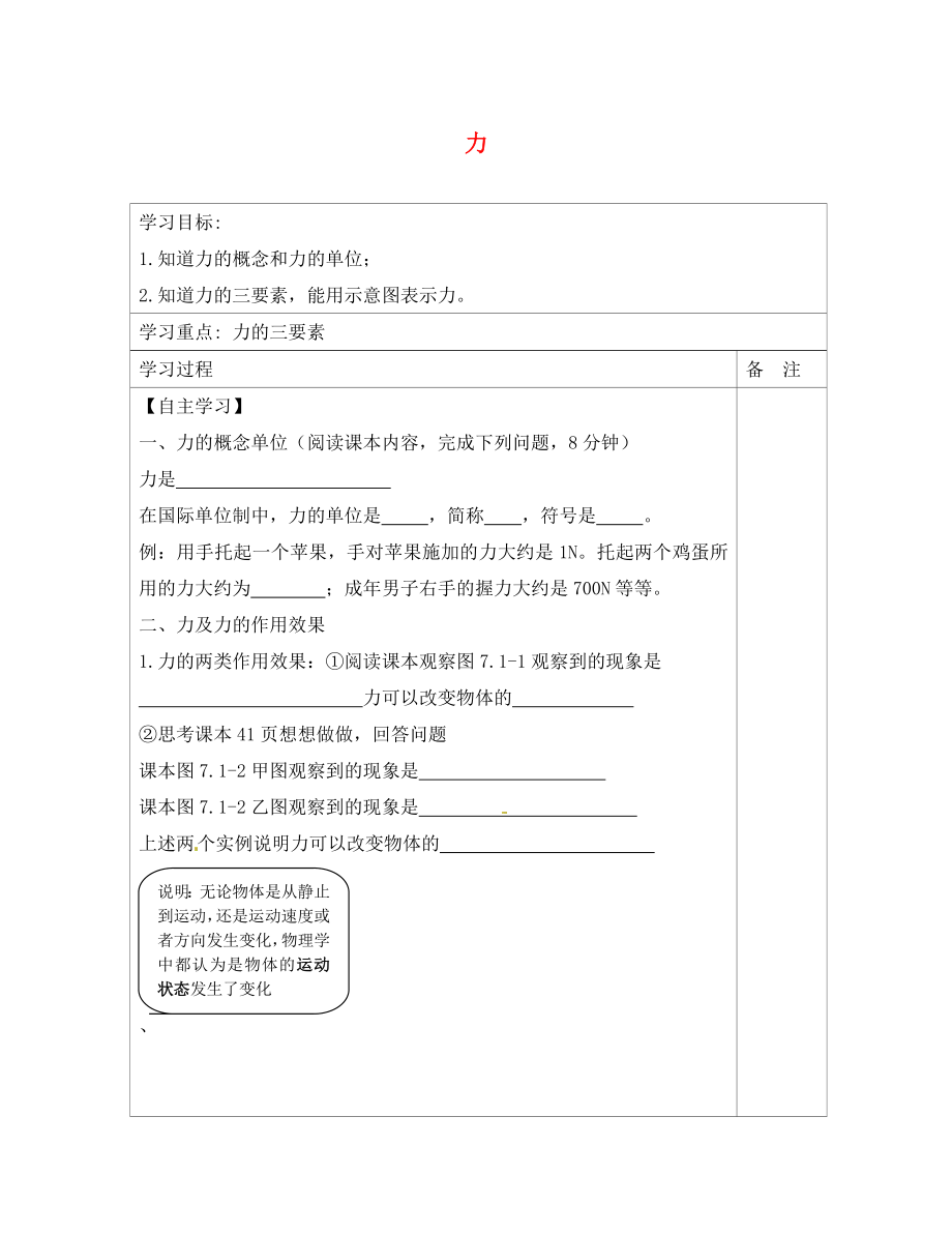 內(nèi)蒙古鄂爾多斯康巴什新區(qū)第一中學(xué)八年級物理下冊 7.1 力導(dǎo)學(xué)案（無答案） （新版）新人教版_第1頁