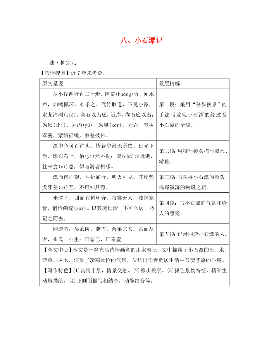 湖南省益陽市2020年中考語文 第二部分 古詩文閱讀 八 小石潭記素材 北師大版（通用）_第1頁