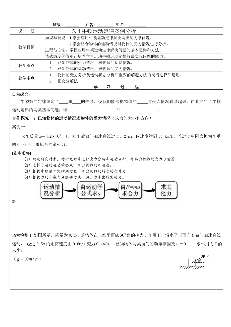 陜西省寶雞市扶風(fēng)縣美陽高級中學(xué)滬科版高一物理必修1導(dǎo)學(xué)案：5.4牛頓運(yùn)動定律案例分析（無答案）_第1頁