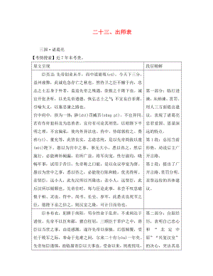 湖南省益陽市2020年中考語文 第二部分 古詩文閱讀 二十三 出師表素材 北師大版