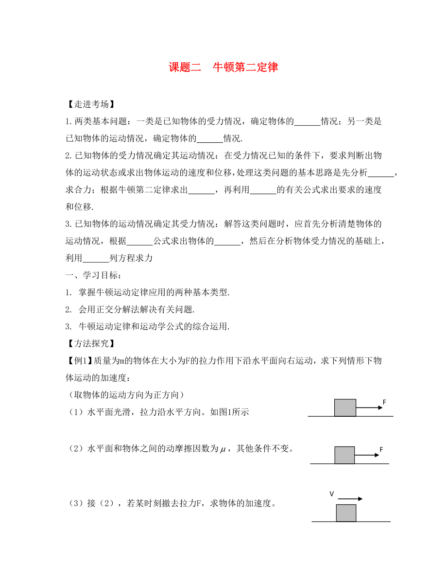 2020年高二物理暑期輔導(dǎo)班 課題二 牛頓第二定律教學(xué)案（無答案）_第1頁