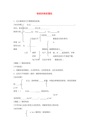 江蘇省大豐市萬盈第二中學(xué)中考物理 物質(zhì)的物質(zhì)屬性復(fù)習(xí)學(xué)案（無答案）