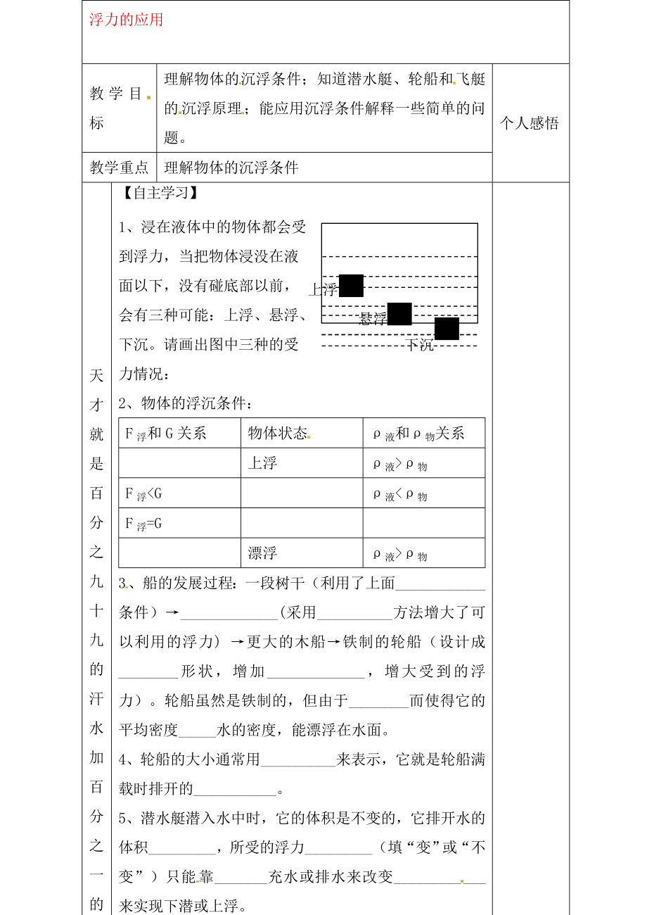 河北省贊皇縣第二中學(xué)九年級物理全冊 第14章 第6節(jié) 浮力的應(yīng)用教學(xué)案（無答案） （新版）新人教版（通用）_第1頁