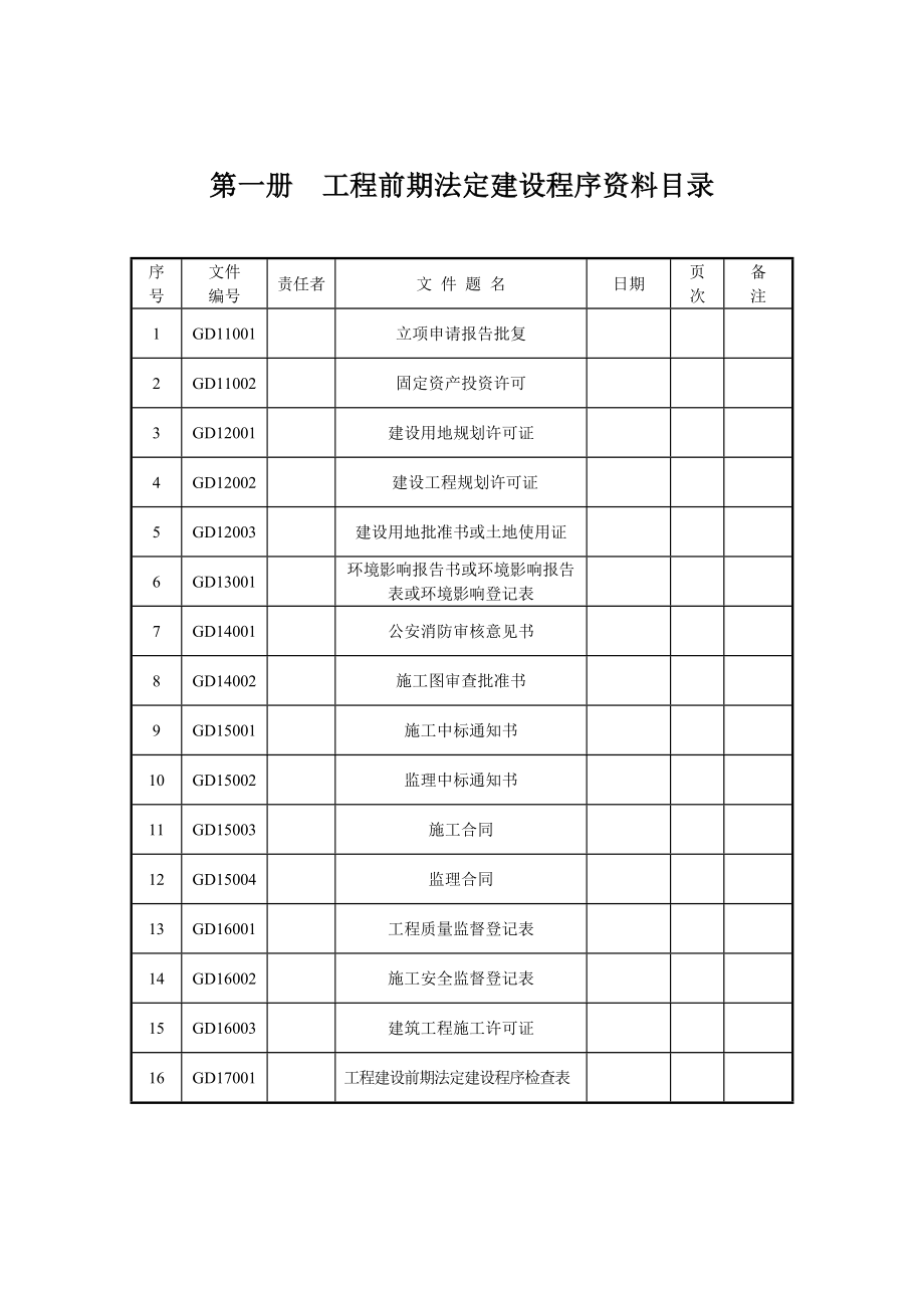 七冊資料目錄(東莞市土建功組卷目錄)_第1頁