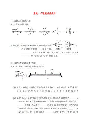 江蘇省太倉市2020屆中考物理復(fù)習(xí) 透鏡、凸透鏡成像規(guī)律2（無答案）