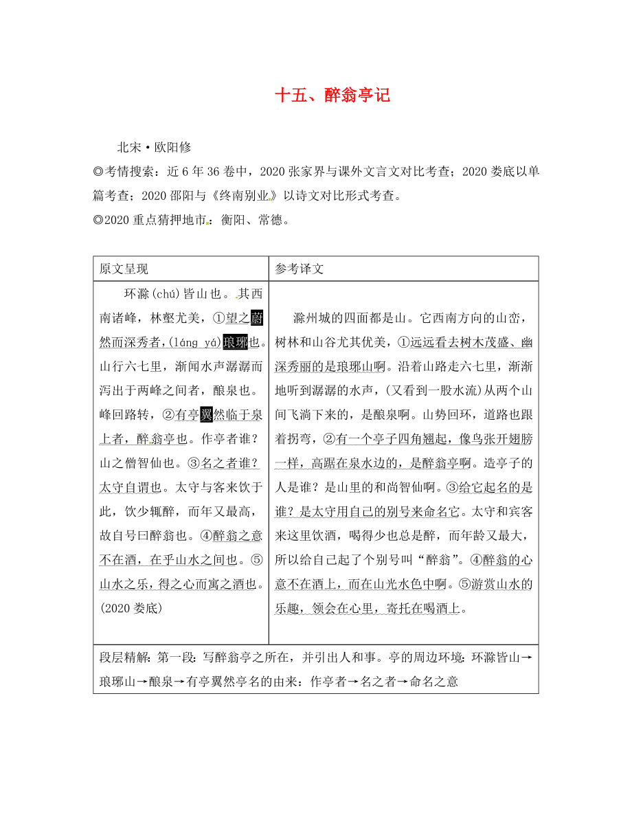 湖南省2020中考语文 第二部分 古诗文阅读 专题一 文言文阅读 十五 醉翁亭记素材 语文版_第1页