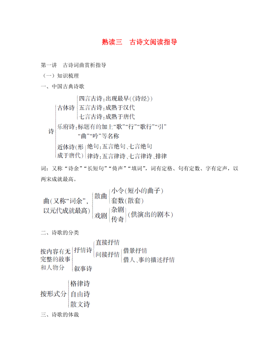 浙江省2020年中考语文复习 备考手册 熟读篇三 古诗文阅读指导_第1页