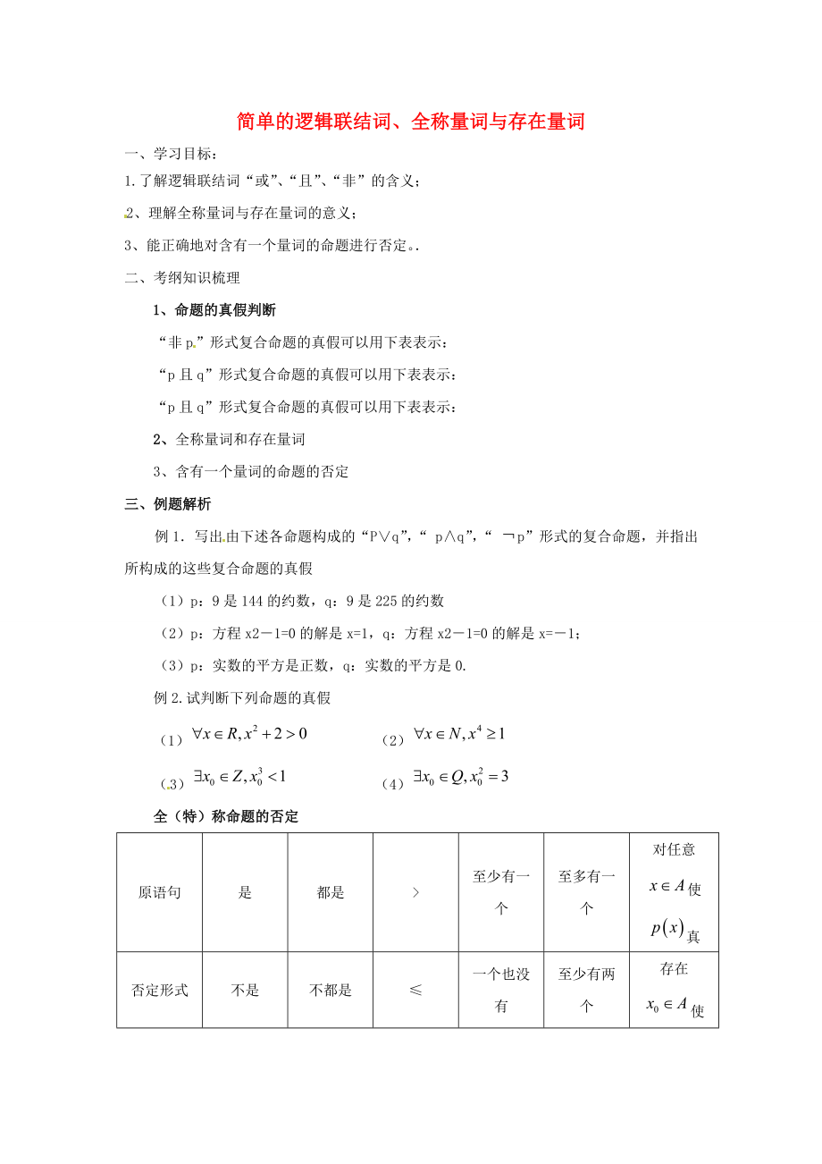 江蘇省徐州市建平中學高二數(shù)學 簡單的邏輯聯(lián)結(jié)詞、全稱量詞與存在量詞學案_第1頁