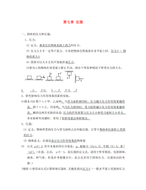 山東省龍口市諸由觀鎮(zhèn)諸由中學(xué)中考物理 壓強(qiáng)復(fù)習(xí)提綱（無(wú)答案） 新人教版